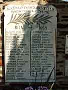 monument aux morts saint-thelo