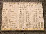 monument aux morts coray